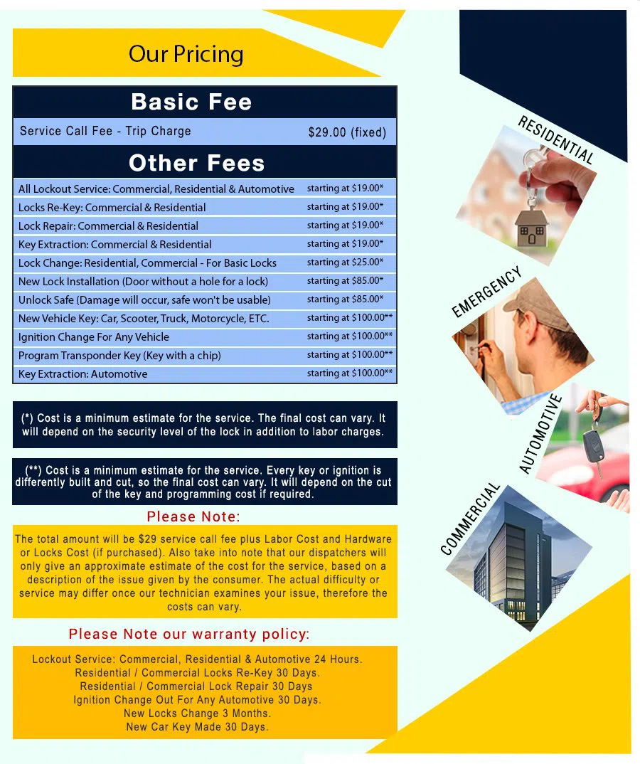 Fox Chase PA Locksmith Store, Fox Chase, PA 215-974-9152